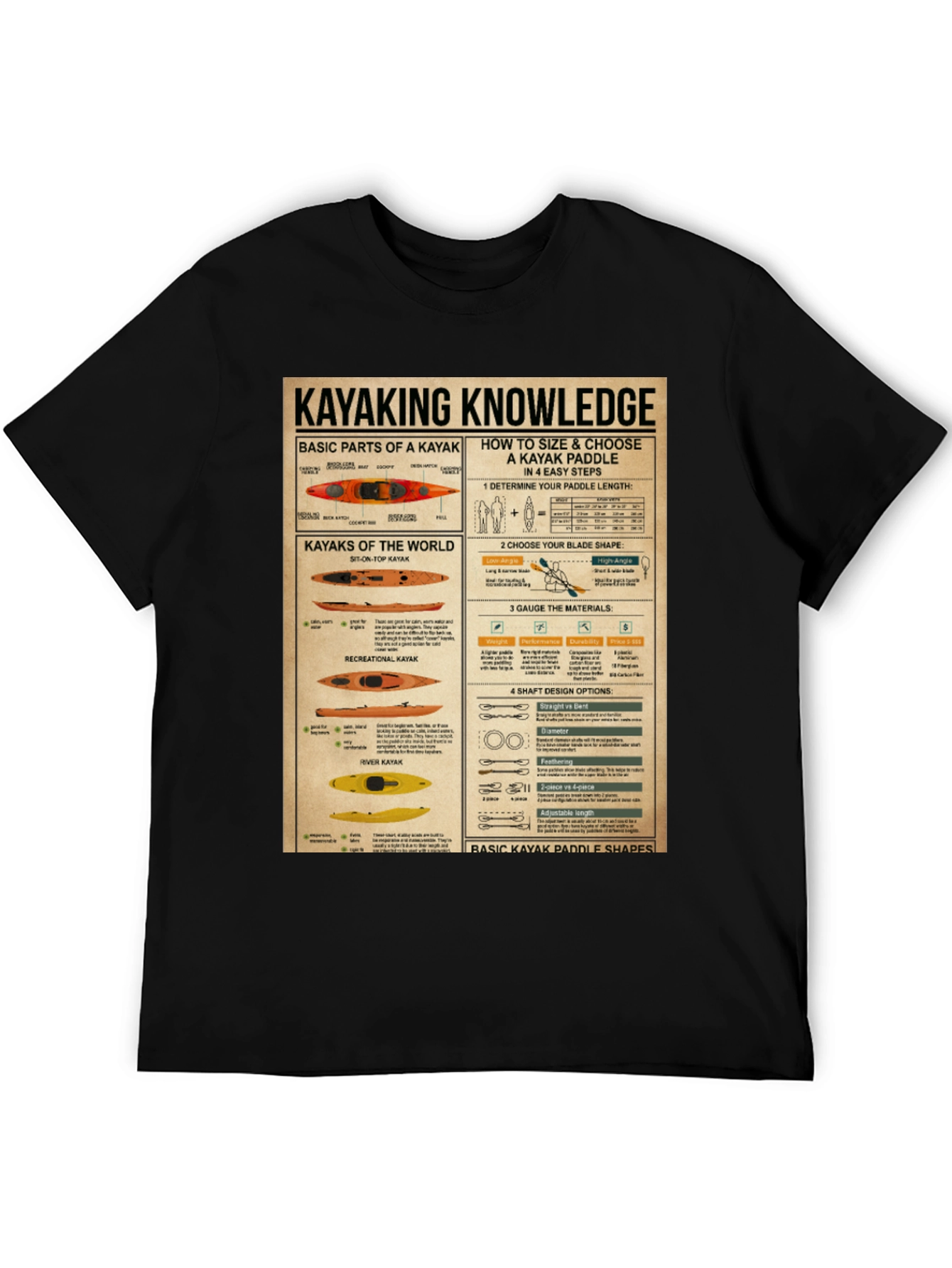 Kayaking Knowledge T-Shirt
