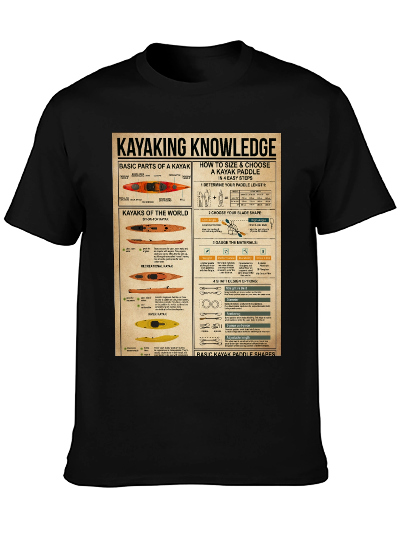 Kayaking Knowledge T-Shirt