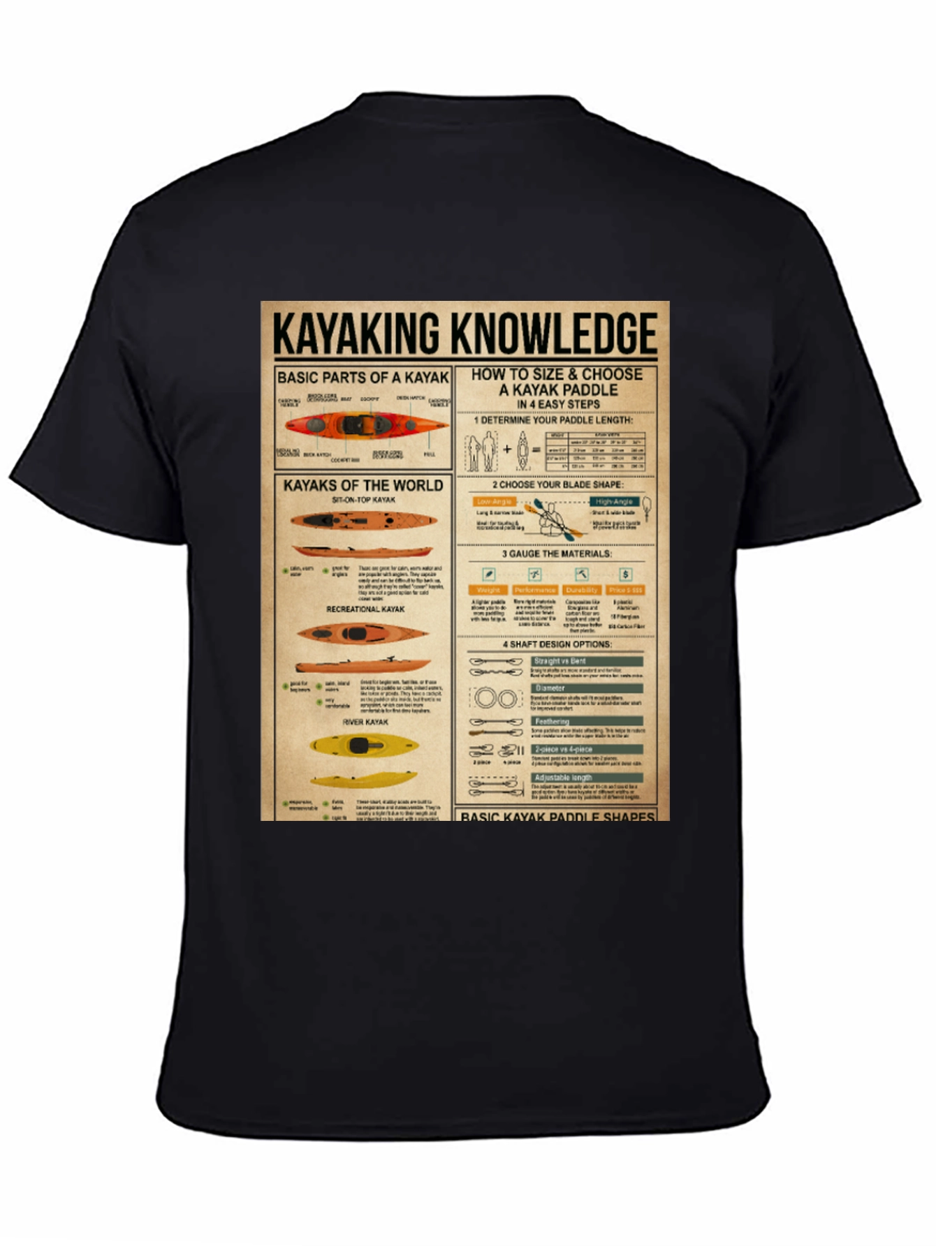 Kayaking Knowledge T-Shirt